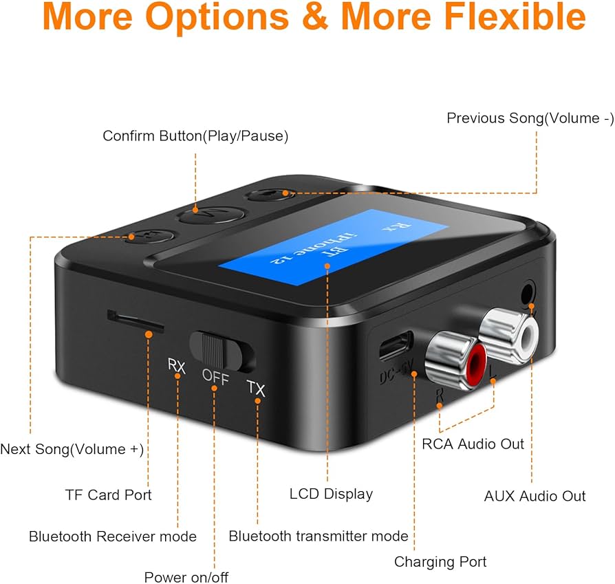 Amazon.com: Bluetooth Transmitter Receiver for TV, Audio Adapter